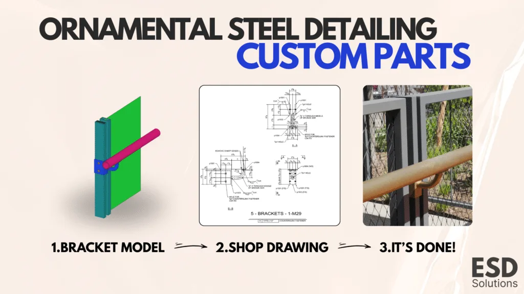 Workflow showing bracket model, shop drawing, and finished installation for an ornamental steel detailing project.