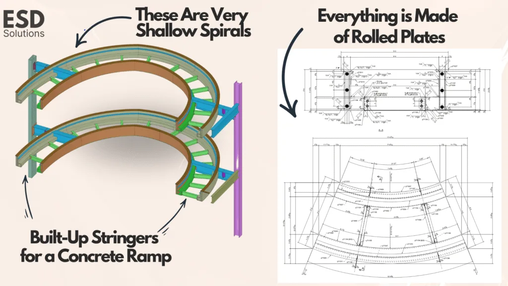 Shallow spiral ramps with rolled plate stringers, showing complex geometry in steel detailing for curved concrete support structures.
