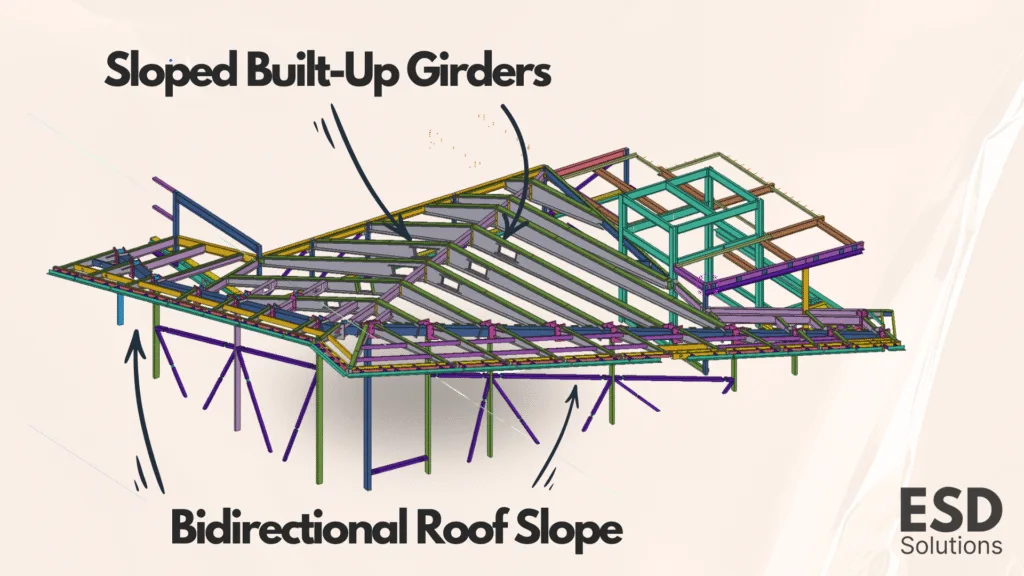 3D model showing sloped built-up girders and bidirectional roof slope, illustrating complex geometry in steel detailing for irregular framing systems.